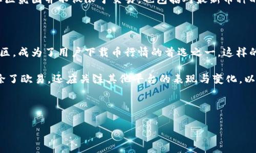 下载币行情为何均以欧易为主？深入解析

在数字货币交易的全球生态中，币行情数据的来源尤为关键。随着加密货币的迅猛发展，越来越多的交易平台蜂拥而至，而欧易（OKEx）作为其中的一员，凭借其强大的市场影响力，成为了许多人查看币行情的首选平台。本文将探讨为什么下载币行情时，大多数用户都倾向于使用欧易，并分析这一趋势背后的原因。

一、欧易的市场地位

欧易自2017年成立以来，以其创新的交易模式和多样化的金融产品迅速积累了大批用户。现如今，成为全球领先的数字资产交易平台之一，不仅提供现货交易、期货交易，还有杠杆交易、ETF等产品，满足了不同层次投资者的需求。因此，用户在寻找实时币行情时，常常选择欧易作为最优选。

此外，欧易在用户体验和交易手续费上也做出了很大努力，这进一步巩固了其市场地位。低交易费用普遍吸引了大批量的散户投资者，使得欧易在币行情下载中占据了重要位置。

二、数据实时性与准确性

在数字货币市场中，行情的实时性至关重要。欧易在数据更新频率上，通常能够提供秒级的更新，这使得投资者可以快速做出决策，而不必担心因数据滞后而导致的损失。此外，欧易的数据源也是经过严格筛选的，确保了信息的准确性。这种高质量的数据服务，也是用户选择欧易下载币行情的重要理由。

三、多样化的功能与服务

除了基础的行情查看，欧易还提供多种附加功能，极大地增强了用户的使用体验。例如，技术分析工具、市场深度图表、历史数据回顾等，不仅帮投资者更好地理解市场走向，还能够提升其投资决策的准确性。因此，用户在搜索币行情时，除了获取实时数据，更多的还希望利用这些工具进行更深入的分析，而欧易正好满足了这一需求。

四、安全性和信任度

在选择交易平台的过程中，安全性是用户最为关心的因素之一。欧易在安全措施方面采取了多重防护，如冷钱包储存、资产保险策略等，这些都极大地增强了用户信任。在一个充满风险的市场环境中，能够为用户提供安全保障的平台无疑会更加受欢迎。因此，许多用户在下载币行情时首选欧易，也是出于对其安全性的认可。

五、用户社区与资讯分享

欧易不仅是一个交易平台，也孕育了一个活跃的用户社区。在这个社区中，用户可以分享自己的看法、分析市场走势，甚至发布交易策略。这种社区氛围并不仅限于交易，也包括对最新币种的研发、技术更新的讨论等。因此，用户在欧易下载币行情的同时，也能够获得来自社区的支持与指导。

六、Conclusion

综上所述，欧易作为一个综合性数字资产交易平台，以其强大的市场地位、实时准确的数据、多样化的服务、安全可靠的保障以及丰富的用户社区，成为了用户下载币行情的首选之一。这样的趋势不仅反映了用户需求的多样化，也彰显了数字货币市场不断向好的发展态势。

在未来的数字货币市场中，持续变化与创新将是衡量一个交易平台是否能继续引领趋势的重要因素。因此，用户在选择查看币行情的渠道时，除了欧易，还应关注其他平台的表现与变化，以最大限度地保障自己的投资决策。无论如何，选择一个合适的平台来获取相关信息，必将帮助投资者在瞬息万变的市场中稳步前行。

欧易, 数字货币, 行情下载, 交易平台/guanjianci 

立即了解2025必看币行情，为什么大家都选择欧易？