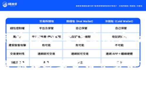 在安卓设备上下载新软件的过程相对简单，以下是详细的步骤指南，帮助你顺利完成下载和安装欧易（OKEx）等应用程序。

步骤一：准备工作
在开始下载安装之前，确保你的安卓设备已经连接到互联网。你可以选择Wi-Fi网络以确保下载速度更快，更节省流量。

步骤二：访问应用商店
大多数安卓设备都会预装谷歌Play商店，这是一个安全和便捷的应用下载平台。请打开你的设备的应用列表，找到并点击“Play商店”图标。如果你的设备没有谷歌Play商店，你也可以考虑使用其他应用市场，例如华为应用市场、小米应用商店等。

步骤三：搜索欧易
在Play商店的搜索框中输入“欧易”或“OKEx”，然后按下搜索按钮。系统会返回相关的应用列表。一般来说，官方应用程序应该出现在搜索结果的前面，通常是一个适用于交易和投资的数字货币平台应用。

步骤四：下载和安装
在搜索结果中找到欧易的应用图标，点击进入该应用的下载页面。你会看到“安装”按钮，点击它以开始下载安装过程。系统会自动下载并安装应用，整个过程只需几分钟，具体时间取决于你的网络速度。

步骤五：应用权限
安装完成后，你可能会被提示授权一些权限。欧易可能会请求存取设备的部分信息，以提供完整的服务体验。这些权限通常包括位置、通讯录等。请仔细阅读权限请求，并在确保安全的前提下选择“允许”或“拒绝”。

步骤六：打开应用
安装完成后，你可以在应用列表中找到欧易的图标，点击打开应用。首次打开时，可能需要进行注册或登录。如果你是新用户，可以选择注册一个账号，按照屏幕上的指引完成验证和设置。对于老用户，直接输入你的帐号和密码即可登录。

步骤七：确保安全性
在使用任何交易或投资类应用时，确保你启用了两步认证（2FA）等安全措施，以保护你的账户安全。此外，定期检查账户的安全设置和历史记录，及时发现异常活动。

补充信息：如何使用欧易
下载并安装欧易后，下面是一些基本的使用技巧，以帮助你更好地利用这款应用：
ul
    listrong市场分析：/strong你可以在首页查看各类数字货币的实时价格、涨跌幅等信息，帮助你做出投资决策。/li
    listrong交易操作：/strong在应用中，你可以设置买入或卖出订单，支持限价单、市场单等多种交易形式，灵活应对市场变化。/li
    listrong充值和提现：/strong遵循平台提供的指引，进行资金的充值和提现。确保你了解相关手续费和处理时间。/li
    listrong学习中心：/strong欧易通常提供教育资源，包括交易教程、市场分析等，帮助新手快速上手。/li
/ul

总结
通过上述步骤，你可以在安卓设备上顺利下载并安装欧易应用，以便于进行数字货币的交易和投资。在使用过程中，务必要注意账户的安全与隐私保护。

如果你在下载或使用过程中遇到问题，可以访问欧易的官方支持页面，那里有详细的帮助信息和用户支持。希望你在数字货币交易中取得成功！