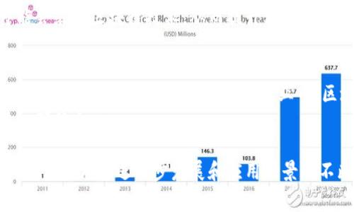 区块链技术与金融业之间的关系非常紧密，但它并不完全等同于金融业。为了更深入地探讨这个问题，下面将从多个方面进行分析和阐述。

区块链技术概述
区块链是一种分布式数据库技术，最初用于支持比特币等加密货币的运行。它的核心思想是将数据以块的形式存储在链上，并通过密码学技术确保数据的安全性和不可篡改性。这种去中心化的特性使得区块链在各个领域得到了广泛的应用，尤其是在金融领域。

区块链与金融业的关系
金融业通常被定义为涉及到货币、信贷、投资等活动的服务行业。而区块链技术通过提供去中心化、高效、安全的数据处理方式，对金融业的运作方式产生了深远的影响。
首先，区块链技术可以显著提高金融交易的透明度和效率。传统的金融交易通常需要通过多方中介，如银行、清算机构等进行处理，增加了时间和成本。而区块链则可以在去中心化的网络中，直接将交易记录更新到所有参与者的账本中，因此能够显著缩短交易时间，降低交易费用。
其次，区块链还具有防篡改的特性，使得交易记录更加安全。在金融行业，交易的安全性是至关重要的，因为数据的泄露或篡改可能会导致巨大的经济损失。区块链的数据结构和加密技术能够有效防止这种情况的发生。

区块链在金融业的应用
随着区块链技术的不断发展，越来越多的金融业公司开始采用这一技术来他们的服务。例如，许多银行已开始利用区块链技术进行跨境支付，提升了汇款的速度和安全性。此外，一些新兴的金融科技公司使用区块链技术提供去中心化的金融服务，如去中心化交易平台（DEX）和智能合约等。
在证券交易方面，区块链技术也提供了新的解决方案。通过在区块链上发行数字资产，企业能够实现更快速的股权融资，而投资者也能够在更透明和安全的环境中交易证券。

区块链面临的挑战
尽管区块链在金融业具有巨大的潜力，但仍然面临一些挑战。首先，技术的成熟度和标准化问题是重要的障碍。由于区块链技术还在不断发展，缺乏统一的行业标准可能限制其广泛应用。
此外，监管合规性也是一个不可忽视的挑战。不同国家对区块链和数字资产的监管政策各异，使得跨国公司面临复杂的合规问题。金融机构需要在创新与合规之间找到平衡，以防止不必要的法律风险。

未来展望
展望未来，区块链技术有望在金融业中扮演更加重要的角色。随着技术的成熟以及监管环境的改善，越来越多的金融机构可能会采用区块链技术，从而提升业务效率和客户体验。此外，区块链与其他新技术（如人工智能、大数据分析等）的结合，可能会进一步推动金融服务的创新。

结论
综上所述，尽管区块链技术与金融业有着深厚的联系，但它不仅仅局限于金融行业。区块链的应用已经扩展到了供应链管理、医疗、物联网等众多领域。在金融业中，区块链无疑是一个颠覆性的技术，它将改变传统金融服务的运作方式。
因此，未来的金融业将不仅仅是依靠传统的金融产品和服务，而是将越来越多地依赖于技术的创新，区块链无疑是其中的核心部分之一。

通过对以上内容的深入分析，可以看出区块链技术在金融业中扮演着重要的角色，但它的应用远不止金融业这一领域。未来，随着技术的进一步发展和应用场景的不断扩展，区块链可能会在更多行业中发挥更为重要的作用。