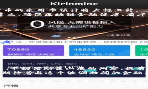   2025必看：翟山鹰区块链金融趋势与投资机会分析 / 

 guanjianci 区块链,金融科技,投资机会,翟山鹰 /guanjianci 

引言：区块链金融的崛起
随着科技的不断进步，区块链技术作为一种具有颠覆性的创新，逐渐渗透到各个行业，尤其是在金融领域。区块链金融的出现，不仅提高了金融服务的效率，也从根本上改变了金融市场的运作方式。作为这一领域的专家，翟山鹰对区块链金融的深入剖析，为我们提供了重要的参考与指导。本篇文章将探讨2025年即将到来的市场趋势、关键的投资机会以及翟山鹰对于未来区块链金融的独特见解。

区块链金融的定义与特点
区块链金融是指基于区块链技术构建的金融服务与产品。它的核心特点在于去中心化、透明性、实时性和安全性。这意味着，金融交易不再依赖于传统的金融中介机构，所有交易记录都将被记录在区块链上，任何人都可以公开查看，从而大大降低了欺诈的风险。此外，区块链金融还提供了更快捷的交易处理效率，传统的跨境交易往往需要几天甚至几周的时间，而利用区块链技术，几乎可以在几分钟内完成。

翟山鹰的深刻见解与启示
翟山鹰作为区块链领域的著名专家，曾多次发表关于区块链金融的深刻见解。他认为，传统金融系统中的许多痛点，如低效率、高成本以及缺乏透明度，均可以通过区块链解决。翟山鹰指出，未来区块链金融将会发展出更加多元化的金融产品，包括去中心化金融（DeFi）、数字货币和智能合约等。
此外，翟山鹰还强调了教育和普及在区块链金融中的重要性。他指出，企业和投资者必须具备相关知识，才能在这个快速发展的市场中把握机遇。因此，他呼吁相关机构对区块链技术及其应用进行深入普及和培训。

2025年的金融市场前景
展望未来，2025年的金融市场将在多个方面发生深刻变化。首先，区块链技术将逐步被更多的金融机构所接受和应用，这将促成效率的进一步提升。与此同时，随着政策法规的完善，数字货币的采用率预计将大幅上升。
然而，区块链金融的发展并非一帆风顺，仍然面临许多挑战。例如，技术的安全性、用户隐私保护以及法规的合规性等问题，亟待解决。因此，各方利益相关者需要共同努力，推动行业标准的建立，确保区块链金融健康、有序的发展。

如何把握区块链金融的投资机会
对于投资者来说，如何在区块链金融中找到合适的投资机会是一个亟待解决的问题。翟山鹰建议，投资者应该关注以下几个方面：
ul
    listrong去中心化金融（DeFi）：/strong去中心化金融是近年来区块链金融最为火热的领域之一。通过智能合约技术，DeFi能够为用户提供多种金融服务，如借贷、交易等。/li
    listrong数字货币：/strong尽管数字货币市场波动较大，但随着越来越多的机构投资者进入，未来的增值潜力依然巨大。投资者应注重对市场趋势和技术发展的深入分析。/li
    listrong区块链初创公司：/strong随着区块链技术的不断发展，越来越多的初创公司涌现出来。投资者可以关注具备创新商业模式和明确市场定位的项目。/li
    listrong教育培训：/strong投资于区块链教育和培训的相关企业，随着行业的成长，人才需求将日益增加。/li
/ul

结语：与区块链金融同行
总而言之，翟山鹰区块链金融的深刻见解为我们指明了未来的发展方向。2025年，区块链金融将在智能合约、去中心化金融和数字货币等多个领域展现出巨大的投资机会。作为个人或企业，不妨借助翟山鹰的洞察，提前布局，抓住新时代金融的脉搏。
未来的金融世界不会再是传统意义上的银行和财务，而是一种全新的生态系统。无论你是潜在的投资者，还是对金融科技充满热情的创业者，区块链金融都将成为不可或缺的一部分。我们期待着与这个波澜壮阔的金融新时代同行，勇敢迎接挑战，共同开创未来。 

在这个信息爆炸的时代，抓住正确的机遇是每个投资者的使命。通过了解翟山鹰的观点，我们不仅能够洞悉区块链金融的未来，也能为自己的投资决策提供重要指导。因此，2025年的区块链金融市场，值得每一位关注金融投资的人士密切留意！