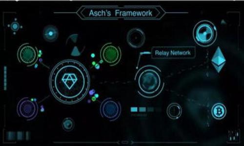 金融区块链在多个国家和地区的法律地位各不相同，因此其合法性常常因地域和具体应用而异。下面将讨论金融区块链的基本概念、一般法律框架、各国对其监管的态度以及合法使用区块链技术时应注意的事项。

金融区块链的基本概念

区块链是一种去中心化的分布式账本技术，它能够通过加密的方式确保数据的安全性和不可篡改性。金融区块链特指将区块链技术应用于金融行业的各个方面，例如支付、结算、资产管理等。在这个数字化迅速发展的时代，金融区块链因其高效、安全、透明等特点，正在得到越来越广泛的应用。

各国金融区块链的法律框架

由于区块链技术的创新性，许多国家尚未建立明确的法律框架来规范其使用。例如，在一些国家，区块链可能会被视为一种创新的金融工具，但在另一些地方，特定形式的区块链应用可能会被视为违法行为。

例如，在美国，金融区块链的监管主要由证券交易委员会（SEC）和商品期货交易委员会（CFTC）等机构负责。他们对初始代币发行（ICO）和加密货币交易等方面进行了监管，并对合规性进行审查。然而，对于具体的区块链应用，如去中心化金融（DeFi）平台，还没有统一的监管标准。

国际对金融区块链的监管态度

在全球范围内，国家对金融区块链的监管态度差异显著。例如，某些国家如瑞士、新加坡等国，积极推动区块链技术的发展，努力打造区块链友好的监管环境。其监管机构甚至设立了专项基金，以支持区块链相关企业的发展。

与此形成对比的是，像中国和印度等国家则采取了更为谨慎的态度，尤其对加密货币等波动性大的金融工具进行严格监管。在中国，相关机构已明确表示，ICO和加密交易属于非法金融活动，这为区块链技术的发展带来了一定的障碍。

合法使用区块链技术的注意事项

对于打算在金融领域应用区块链技术的企业或个人，了解并遵循所在国的法律法规至关重要。首先，应咨询专业的法律顾问，确保该业务符合当地的法律要求。其次，要注意合规性问题，例如，确保所有财务交易遵循反洗钱（AML）和客户身份识别（KYC）等规定。

此外，企业在应用区块链技术时，应关注数据隐私保护，尤其是在处理个人敏感数据时。为了顺利运营，企业还需要与监管机构保持良好的沟通，及时了解法律法规的变化。

总结与展望

总体来说，金融区块链的合法性问题并不是简单的是或否，它受到多种因素的影响，包括地域法律、特定应用、行业规范等。随着技术的发展和社会对金融区块链认知的提升，未来可能会出现更加明确和全面的法律法规来规范这一领域的发展。

因此，如果您对金融区块链的合法性有疑问，建议您深入研究相关法律，并咨询专业人士。同时，随着更多国家对区块链技术的认可，金融区块链的合法化进程也将加速，未来的金融领域无疑会受到区块链技术的深刻影响。

金融区块链, 区块链法律, 加密货币, 监管态度/guanjianci

的优质
立即了解金融区块链的合法性！2025必看最新监管动态