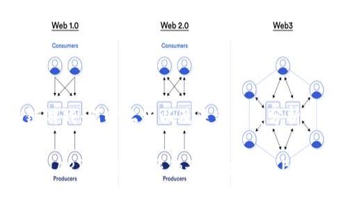 AR区块链游戏：何时上线以及未来前景分析

2025必看！AR区块链游戏的最新动态与上线时间分析