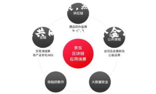 区块链与苏宁金融的合作前景分析

近年来，区块链技术以其去中心化、透明和安全的特点，迅速在全球范围内引起了广泛关注。特别是在金融领域，区块链被视为一种颠覆传统金融体系的技术。与此同时，苏宁金融作为国内知名的综合性金融服务平台，其在金融科技领域的探索也日益受到关注。那么，区块链与苏宁金融之间是否存在合作的可能性呢？这将是我们在本文中探讨的重点。

区块链的基本概念和应用场景

区块链是一种分布式账本技术，其核心在于通过加密算法和共识机制，确保数据的不可篡改和透明性。这种技术最初应用于比特币等加密货币，但随着技术的发展，其应用场景已经扩展到了供应链管理、身份认证、智能合约、金融服务等多个领域。

在金融领域，区块链可以实现实时结算、降低交易成本、提高透明度。例如，区块链技术可以用来构建去中心化的支付网络，使人们能够更加便捷地进行跨境支付。同时，通过区块链技术，用户的交易记录将被永久保存且无法更改，这在加强反欺诈和合规性方面起到了重要作用。

苏宁金融概况及其技术创新

苏宁金融作为苏宁控股集团旗下的金融科技公司，在金融服务领域提供各类产品，包括消费金融、保险、理财、支付等。凭借其强大的线上线下资源，苏宁金融能够为用户提供便捷的金融服务体验。

近年来，苏宁金融始终关注科技创新，尤其是在人工智能、云计算和大数据分析等前沿科技领域。通过这些技术的应用，苏宁金融不断产品设计，提升用户体验，增强市场竞争力。而区块链技术的引入，将为其产品和服务的安全性、透明度和效率带来新的提升。

区块链与苏宁金融的潜在合作领域

结合当前区块链的发展趋势和苏宁金融的业务需求，我们可以列举出几个可能的合作领域：

ul
    listrong区块链支付系统/strong：苏宁金融可以探讨构建基于区块链的支付系统，这样不仅可以降低支付成本，还可以支付流程，提高结算效率。/li
    listrong供应链金融/strong：区块链技术在供应链金融中可以发挥重要作用，通过建立透明的交易记录，帮助供应链各方实时了解资金流动，增强信任度。/li
    listrong个人信用管理/strong：使用区块链技术，可以建立去中心化的个人信用管理体系，有效地解决信贷数据孤岛问题，提升信贷审批的效率和准确性。/li
    listrong保险理赔服务/strong：基于区块链的智能合约可以在保险理赔中自动执行，提高理赔效率，同时降低保险欺诈行为的发生概率。/li
/ul

合作带来的挑战与机遇

尽管区块链与苏宁金融的合作前景广阔，但在这一过程中也面临着一定的挑战。首先，区块链技术本身仍在不断发展，其应用的成熟度和稳定性还有待验证。此外，如何将区块链技术与现有的金融系统无缝对接，也是一项技术挑战。

在合规方面，区块链的去中心化特点可能与现行的金融监管体系存在冲突，这就需要在政策层面进行探索。此外，技术的成熟与市场的接受度也存在一定的时间差，因此，在推进区块链应用的同时，苏宁金融需要保持灵活的战略，以应对市场变化。

然而，面对这些挑战，苏宁金融也能够通过与区块链技术公司的合作，借助他们的专业知识和经验，共同推动项目的进展。同时，通过持续的市场教育和用户体验，提升用户的接受度，将为未来的发展创造良好的条件。

结论

综合来看，区块链与苏宁金融的合作在未来仍然有着广阔的前景。通过有效的技术应用和良好的管理策略，双方能够共同探索金融科技的新机遇，推动金融服务的创新与发展。然而，只有在充分考虑技术成熟度、市场需求和合规风险的情况下，才能够实现合作的成功落地。

因此，随着区块链技术的不断发展，我们期待苏宁金融能够在这一领域取得新的突破，不断为用户创造更高的价值。同时，也希望其他金融机构能够借鉴这一成功经验，共同推动整个金融行业的转型与创新。

区块链,苏宁金融,金融科技,支付系统/guanjianci
2025必看：区块链与苏宁金融的合作前景分析，抓住未来金融机会！