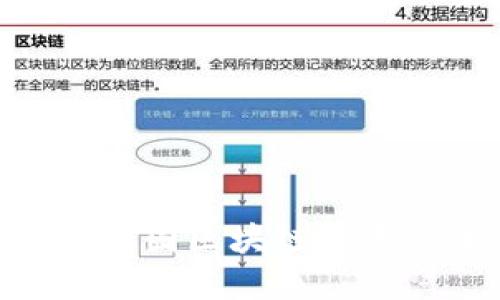 2025必看：揭秘金融圈区块链投资的未来趋势与机会