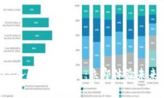 2025必看移动设备区块链游戏：立即体验未来虚拟