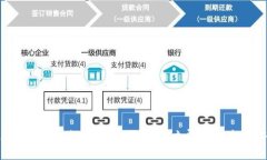 2025必看：区块链手机游戏交易网官网，立即体验