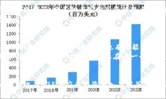  极具影响力的区块链与金融科技论坛期刊——