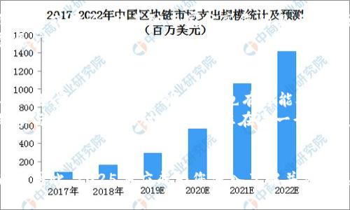  极具影响力的区块链与金融科技论坛期刊——2025必看！  
区块链,金融科技,论坛,期刊/guanjianci  

在当今数字化迅猛发展的时代，区块链技术已经不再是一个简单的技术概念，而是逐渐成为影响金融科技（FinTech）领域的重要力量。因此，了解区块链与金融科技的最新动态和研究成果，将是每一个关注这一领域的学者和从业者不可或缺的任务。在此背景下，参与区块链与金融科技论坛期刊的阅读和讨论，将为您提供独特的视角和深厚的知识储备。而在2025年，即将到来的这一年，正是关注这些变化的最佳时机。

区块链技术的崛起及其对金融行业的影响  
区块链技术的诞生源于比特币，而它所带来的去中心化特性，极大地颠覆了传统金融行业的运作模式。首先，区块链在数据透明度和安全性方面的优势，使得信任的建立变得更加容易。例如，在过去的金融交易中，信任通常需要依赖于中心化的金融机构和中介。而通过区块链，交易双方可以直接进行交互，降低了信任成本。这一特性不仅提升了交易的效率，也为金融机构提供了全新的业务模式和市场机遇。  
然而，尽管区块链技术在金融科技领域的潜力巨大，但它也面临着诸多挑战。例如，法律法规的缺失、技术标准的不统一等，都是制约区块链技术广泛应用的因素。因此，研究和讨论区块链技术的相关课题，将为行业的发展提供宝贵的思路和建议。

金融科技的变革：从传统到创新  
金融科技的快速发展，不仅推动了金融服务的革新，也改变了消费者的行为模式。过去，金融服务往往以面对面的方式进行，而如今，随着移动互联网的普及，越来越多的消费者倾向于在线完成各类金融交易。这种消费习惯的变化，迫使金融机构不断探索创新解决方案，以满足消费者日益增长的个性化需求。  
例如，人工智能、大数据及区块链技术的结合，使得金融服务在风险控制、信贷审批等方面的效率和准确性得到了显著提升。此外，金融科技的出现也使得金融产品更加丰富，消费者可以根据自身的需求选择合适的服务，从而提高了整体的用户体验。因此，金融科技论坛期刊为业内人士提供了一个分享经验、展示新技术的平台，从而推动整个行业的良性发展。

论坛期刊的价值与必要性  
参与区块链与金融科技论坛期刊的讨论，对于每一位行业从业者来说都是一次难得的学习机会。论坛期刊所包含的论文和研究，几乎涵盖了区块链和金融科技的各个重要话题，包括最新的技术动态、市场分析、行业趋势等。在这里，研究者和实践者不仅可以分享各自的见解和创新思路，还能够与来自不同背景的专家进行深入的交流和讨论。  
此外，论坛期刊所发布的研究成果和案例分析，为行业的决策者提供了重要的参考依据。他们可以通过在期刊中找到其他企业成功的案例，以此作为自己决策的依据。因此，定期关注和参与论坛期刊的讨论，将有助于您在瞬息万变的金融科技行业中保持竞争力。

如何利用论坛期刊获取更大价值  
为了最大程度地利用区块链与金融科技论坛期刊，业内人士可以采取以下几种策略。首先，定期浏览最新发布的研究论文，了解行业内的前沿动态和研究成果。其次，积极参与期刊中的在线讨论或评论，与其他专家分享您的观点和经验，这不仅可以提升您个人的影响力，也有助于形成良好的知识分享氛围。此外，您还可以将期刊中的研究成果应用于自己的工作实践中，从而为您的企业带来更大的商业价值。  
此外，论坛期刊通常也会提供一些线上线下的活动，参与这些活动可以拓宽您的网络，结识更多的同行和专家。通过与他们的互动，您将有机会学习到不同的专业知识和行业经验，从而拓展更广泛的视角。

未来的趋势与展望  
展望未来，区块链与金融科技将继续发展，并不断塑造金融行业的格局。例如，随着监管政策的完善，金融机构将更加积极地探索区块链技术在支付、清算、结算等领域的应用。此外，技术的不断进步如量子计算的应用，也有可能对区块链的安全性和效率产生深远影响。  
与此同时，消费者对于金融服务的需求将日趋多样化和个性化，这将促使金融机构不断创新，以提供更加优质的金融产品和服务。因此，持续关注区块链与金融科技领域的研究动态，尤其是参与论坛期刊的讨论，将为您在这一行业的未来发展打下坚实的基础。

总结  
综上所述，区块链与金融科技论坛期刊不仅是一个知识分享的平台，更是推动行业进步的重要力量。在快速发展的金融科技环境中，保持学习和交流的状态，将使您在激烈的竞争中脱颖而出。因此，2025年应成为您深入了解并参与这一领域的起点，关注论坛期刊，为您的职业发展注入新的活力！  