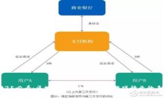 2025必看：区块链技术如何重塑游戏行业的未来