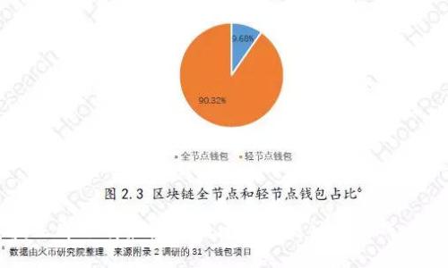 2025必看：立即下载最火热的区块链类社交游戏，畅享新玩法！