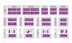 2025必看：区块链在金融支付领域的未来趋势与机