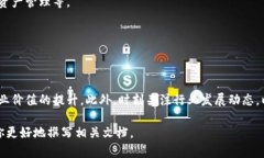 设计一个关于金融区块链的方案涉及多个方面，