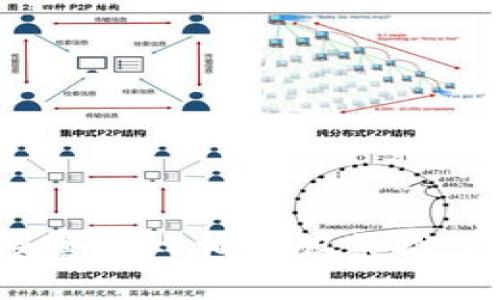 2025必看：区块链暴富游戏相关股票推荐，及时把握投资机会