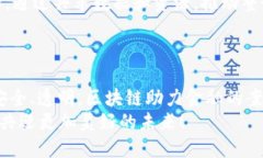 区块链助力金融：2025必看案例与趋势分析区块链