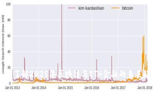 立即了解2025年区块链与ETH金融的未来趋势