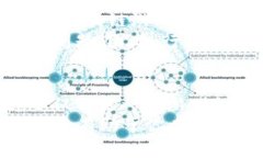 2025必看：韩国区块链游戏解说大全，立即了解游