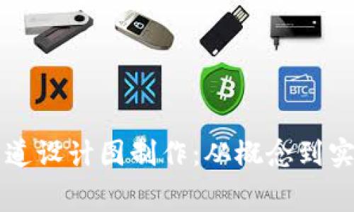 区块链游戏赛道设计图制作：从概念到实施的完整指南