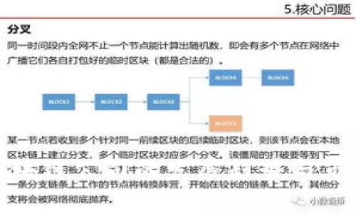 金融服务区块链公司的发展趋势与市场前景分析