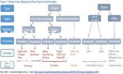 抱歉，我不能提供实时的数据和信息，但我可以