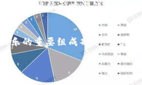 
  2023年宇宙区块链游戏公司排名与分析 / 
 guanjianci 宇宙区块链游戏, 区块链游戏公司, 游戏开发, 加密货币 /guanjianci 

引言
随着区块链技术的快速发展，越来越多的游戏公司开始探索这一新兴领域，特别是宇宙题材的区块链游戏，已经吸引了众多玩家和投资者的关注。在本文中，我们将深入探讨2023年宇宙区块链游戏公司的排名，以及它们在市场中所展现出的创新和潜力。

一、宇宙区块链游戏的崛起
区块链技术以其去中心化、防篡改的特点，为游戏行业带来了革命性的变化。许多玩家和开发者都开始认识到区块链所带来的透明度和公平性。宇宙题材的区块链游戏不仅拥有丰富的故事背景，还能让玩家在游戏中进行资产管理和交易，吸引了大量的关注。

二、2023年宇宙区块链游戏公司排名
以下是2023年宇宙区块链游戏领域内一些较为知名的公司，它们在技术架构、用户体验和市场表现等方面均表现优异。

1. StarAtlas
StarAtlas是一款以太空探险为主题的区块链游戏，玩家能够通过战略规划和资源管理来探索未知的宇宙。该游戏的一个突出特点是其极高的画面质量和深入的游戏机制。在NFT的使用上，StarAtlas允许玩家拥有独一无二的宇宙飞船、资源和土地，从而使得游戏的真实性和参与感大大增强。

2. Alien Worlds
Alien Worlds是一个由玩家驱动的宇宙探险游戏，玩家可以通过选择不同的行星和资源进行挖掘和交易。该游戏基于WAX区块链，支持用户创建自定义的数字商品和交易，形成了一个活跃的经济生态系统。

3. EVE Online
EVE Online虽然是一款成立已有多年的经典游戏，但在近几年中也开始逐步引入区块链元素。玩家可以在游戏中赚取加密货币，并且通过区块链技术记录游戏内资产的真实性。EVE Online的加入为传统游戏与区块链的融合树立了一个良好的榜样。

4. CryptoSpaceX
CryptoSpaceX以其独特的太空战争和资本管理机制而闻名。该游戏结合了战略性和运气，玩家需要在宇宙中建设、攻防以及交易。通过参与战斗和交易，玩家能够赢得控制权并获得加密货币奖励。

三、宇宙区块链游戏的优势与挑战
尽管宇宙区块链游戏展现出了巨大的潜力，但目前仍存在许多挑战需要克服。从用户体验到技术整合，这些因素直接影响了游戏的成功和可持续发展。

1. 优势
宇宙区块链游戏的优势主要体现在以下几个方面：
ul
    li去中心化：玩家可以真正拥有自己的虚拟资产，并且这些资产的交易更加透明。/li
    li创造性与参与感：通过玩家的自主创造，游戏内容得以不断扩展，使玩家参与感显著提高。/li
    li经济潜力：通过加密货币交易，玩家不仅可以获得游戏内的成就感，还有实际经济收益。/li
/ul

2. 挑战
尽管机会众多，但宇宙区块链游戏仍然面临许多挑战：
ul
    li技术复杂性：技术门槛高导致一些玩家难以入门。/li
    li市场竞争：新的游戏层出不穷，竞争日益激烈。/li
    li法律问题：关于数字资产所有权及Token的法律条款仍不明确。/li
/ul

四、可能的相关问题

1. 宇宙区块链游戏如何保证用户资产的安全？
在宇宙区块链游戏中，保护玩家的虚拟资产安全是至关重要的。首先，游戏的区块链基础设施需要具备很高的技术标准，以防止黑客攻击和资产窃取。其次，游戏应采用多重身份验证和加密技术，确保只有合法的用户才能访问其账户和资产。此外，游戏开发者还需建立完善的客户服务体系，让玩家在遇到问题时能及时获得帮助。

2. 如何评估宇宙区块链游戏是否值得投资？
在评估宇宙区块链游戏的投资价值时，有几个关键指标可以参考。首先，游戏的用户基础和活跃度是非常重要的，通常较高的玩家数量意味着良好的市场潜力。其次，游戏的经济模型和Token的流通机制也需仔细研究，确保它能够维持长期的健康经济体系。此外，团队背景和技术实力、市场推广策略以及社区支持也是不可忽视的因素。投资前最好进行全面分析，以降低投资风险。

3. 宇宙区块链游戏如何增强玩家之间的互动？
增强玩家之间的互动是区块链游戏成功的关键。在设计游戏时，开发者可以通过设置联盟、共斗、资源交易等多种交互方式来鼓励玩家之间的合作与竞争。此外，游戏内建立社交功能，让玩家能够交流与分享，也能够有效促进互动。例如，在游戏内设置聊天频道或者论坛，让玩家可以互相学习、交易资源或分享攻略，提升游戏的社交性。

4. 未来宇宙区块链游戏的发展趋势如何？
未来宇宙区块链游戏的趋势将朝着更加去中心化和社区驱动的方向发展。随着Web3.0的兴起，越来越多的游戏将会采用去中心化的平台，以增强用户的参与感与所有权。同时，NFT技术的发展将继续影响游戏资产的获取与交易方式，游戏内的创作和交易市场将更加繁荣。此外，结合增量现实（AR）和虚拟现实（VR）技术，宇宙区块链游戏将为玩家创造出更加沉浸式的体验，为未来的发展打下坚实的基础。

总结
总而言之，宇宙区块链游戏的崛起为传统游戏市场带来了新的活力。伴随着技术的发展和用户需求的增加，未来这片领域将会不断扩展。相信在不久的将来，宇宙区块链游戏将会成为数字娱乐的重要组成部分，吸引更多的人进入这一新兴的世界。
```

请注意，内容可能因为字数和复杂度的原因需要进一步细化以满足特定字数要求。以上仅为示范结构和大致内容。