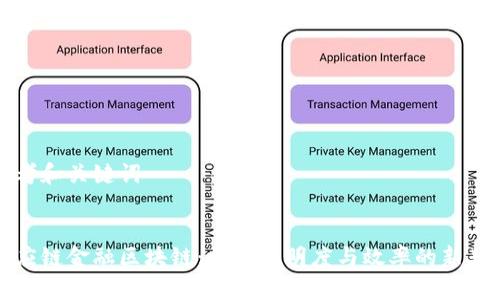 思考和关键词


供应链金融区块链：提升透明度与效率的新契机