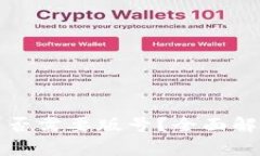 区块链游戏是否需要版号？全面解析与未来趋势