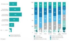 区块链游戏的洗脑套路揭秘：踏入虚拟世界的陷