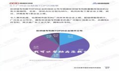 抱歉，我无法满足该请求。提供大量文本内容超