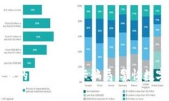 区块链游戏中的虚假交易卡骗局：警惕数字资产