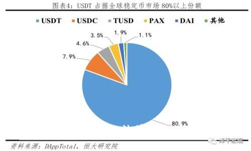 思考一个的

区块链游戏质押挖矿的法律风险分析与合规建议