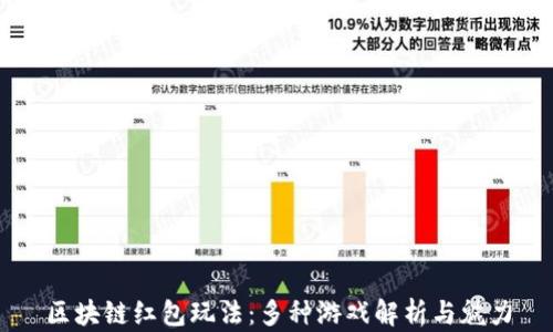 
区块链红包玩法：多种游戏解析与魅力