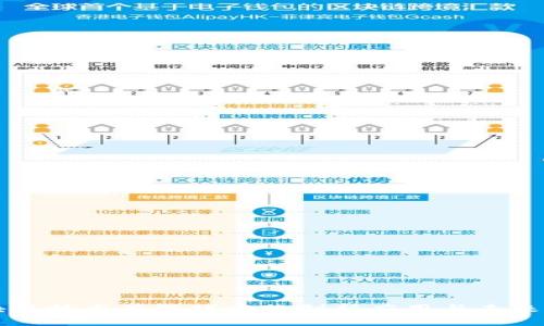 区块链技术在游戏中的创新应用与未来发展