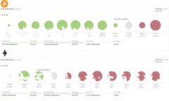 以下是您要求的内容结构区块链游戏如何连接手