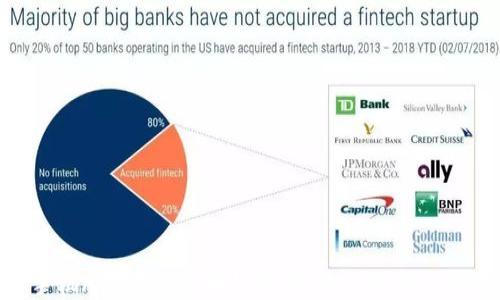 
探索手机APP中的区块链游戏：未来游戏的新趋势