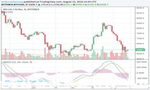 
2023年最热门的区块链游戏排行榜：畅玩数字资产新时代