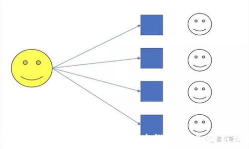   
朱潘区块链游戏生态链：未来游戏产业的新机遇
