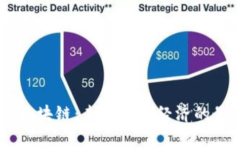 金融与区块链：未来数字经济的最佳选择