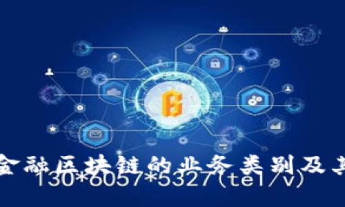 全面解析金融区块链的业务类别及其应用前景