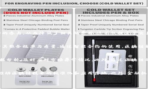   揭示区块链在金融资讯中的应用与前景 / 

 guanjianci 区块链,金融资讯,数字货币,金融科技 /guanjianci 

随着科技的进步与发展，金融行业也在不断地进行创新与改革。其中，区块链作为一种新的分布式账本技术，正逐渐被各类金融机构所重视。它不仅能够提高交易的安全性，还能够降低成本，提高效率。本文将详细探讨区块链在金融资讯方面的应用，并分析其未来发展前景。

一、区块链的基本概念
在深入讨论区块链在金融资讯中的应用之前，首先需要理解区块链的基本概念。区块链是一种去中心化的分布式账本技术，其数据结构由多个区块组成，每个区块包含一系列交易数据。区块链的主要特点包括不可篡改性、透明性和安全性，这些特性使得区块链在处理和记录金融交易时能够提供更高的信任度和更低的风险。

二、区块链在金融资讯中的应用
1. 交易结算
区块链技术在金融交易中的应用可以大大提高交易的结算效率。传统金融交易往往需要经过多个中介机构，导致结算时间漫长。而在区块链技术的支持下，交易双方可以直接进行交互，实时确认交易，显著缩短结算时间。

2. 资产管理
区块链可以用于资产的数字化管理，包括证券、债券、股票等的发行与交易。传统资产管理中，需要依赖第三方机构进行监管，而利用区块链技术，可以实现信息的透明共享，减少中介费用，提高资产交易的效率。

3. 供应链金融
通过区块链技术，金融机构可以实时追踪供应链中的每一个环节，实时掌握资金的流向与流入，从而更有效地管理信用风险。这不仅能够帮助企业融资，还能够提高整个供应链的运作效率。

4. 金融审计与风险控制
区块链的不可篡改性可以大大提升金融审计的真实性与可靠性。金融机构可以通过区块链追踪所有交易记录，提高透明度，降低欺诈风险。同时，通过智能合约技术，可以在一定条件下自动触发交易，降低人为操控风险。

三、区块链技术的优势与挑战
区块链在金融领域的应用无疑带来了许多优势，但同时也面临一些挑战。

1. 优势
- 提高交易效率：区块链可以确保交易的即时确认，显著提高资金的周转效率。

- 降低费用：通过削减中介过程，区块链能够降低交易成本，使得金融服务更加便宜。

- 增强透明度：区块链的透明性使得所有参与者都能够查看交易信息，从而提高信任度。

2. 挑战
- 法规不完善：目前区块链技术在金融领域的应用面临监管空缺，各国的立法进程滞后。

- 技术复杂性：区块链技术相对复杂，许多传统金融机构在技术整合和人才培养方面面临挑战。

- 安全隐患：虽然区块链固有的技术特点增强了安全性，但仍需防范网络攻击及内部操控的风险。

四、未来的发展前景
未来，随着技术的不断发展，区块链在金融领域的应用将更加广泛。越来越多的金融机构将逐步采用区块链技术以提高运营效率。特别是在移动支付、数字货币等方面，区块链的应用将成为趋势。

同时，各国政府及金融监管机构也将加快法规的制定，以适应新技术的发展，推动金融行业的创新与改革。此外，与人工智能、大数据等技术的结合，将推动区块链在金融领域更深层次的应用和发展。

相关问题探讨

问题一：区块链在金融交易中的具体优势是什么？
区块链在金融交易中的优势表现得非常明显。首先，区块链提供了实时的交易确认机制，确保交易双方在同一时间内完成交易，大大减少了时间上的延迟。其次，由于区块链的去中心化特性，减少了中介机构的参与，从而降低了相关的费用。这不仅提高了交易的有效性，也为更多的用户提供了低成本的金融服务。此外，区块链技术具有高透明度，交易记录对所有参与者开放，有助于提高金融交易的信任度，降低欺诈行为的发生。

问题二：区块链如何改变传统金融服务的生态？
区块链技术正在深刻改变传统金融服务的生态。首先，它为新兴金融科技公司提供了跳过传统金融机构的机会，使得更为灵活、快速的服务成为可能。此外，区块链技术促使传统金融机构进行改革，从而提升其服务效率与质量。通过智能合约的使用，区块链能够简化各种金融产品的开发与交易流程，助力金融创新。同时，区块链将让更多的用户参与到金融生态系统中来，促使普惠金融的发展，尤其是在发展中国家与地区。

问题三：区块链在金融监管上的应用前景如何？
区块链在金融监管上的应用潜力巨大。通过构建基于区块链的监管框架，可以实现实时监测与自动化合规，提升监管的效率和透明度。金融监管机构可以利用区块链技术，实时获取市场交易数据，开展大数据分析，及时应对市场异常情况。此外，通过区块链的智能合约，金融产品的合规性可以被嵌入到交易流程中，减少合规成本。未来，随着区块链技术的成熟，建立基于区块链的监管机制将成为可能，有望破解传统监管手段的难题，提高整个金融体系的稳定性。

问题四：面对区块链技术带来的挑战，金融机构应该如何应对？
面对区块链技术的挑战，金融机构应采取积极应对措施。首先，金融机构要加强对区块链技术的学习和研究，提升自身的技术能力与创新能力。其次，金融机构还需建立跨国界、跨行业的合作伙伴关系，共同推动区块链技术的标准化和应用落地。此外，金融机构在投资区块链项目时，应制定合理的风险管理策略，及时识别和应对来自技术和市场的风险。还要积极参与国家或地区的监管框架制定，共同推动区块链技术的健康发展，使其更好地服务于金融行业。

综上所述，区块链在金融资讯中的应用前景光明，但也需要各方共同努力，以应对各种挑战，推动金融行业的进一步发展。