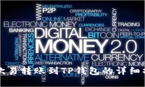 如何将欧易转账到TP钱包的详细操作指南