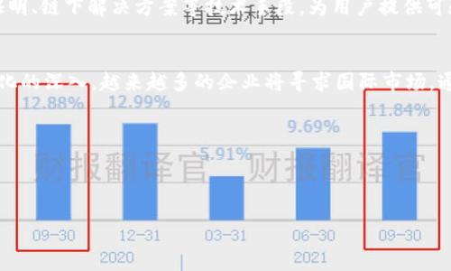 以下是的内容：


   上海区块链金融科技公司：驱动未来金融创新  / 

关键词：
 guanjianci  区块链,金融科技,上海,金融创新  /guanjianci 

---

介绍
随着科技的迅猛发展，金融行业正面临着前所未有的变革。而区块链技术的出现，更是为这场变革提供了强有力的支持。作为中国的经济中心，上海的区块链金融科技公司在这一领域发展迅速，涌现出了一大批具有创新精神的企业。这些公司不仅限于技术开发，还积极推动应用落地，促进了金融创新与发展。

首先，区块链技术通过去中心化的数据存储和加密算法，为金融交易提供了更高的安全性和透明度。这种技术的应用，使得金融交易可以在一个去中心化的网络中进行，降低了中介成本，提升了效率。同时，借助智能合约技术，自动化执行合约条款，使得金融服务的透明性得到了进一步增强。

在上海，许多区块链金融科技公司纷纷崭露头角，涵盖了资产管理、支付清算、供应链金融等多个领域。这些公司通过利用区块链技术，推动了金融业态的创新，并为传统公司提供了数字化转型的解决方案。

上海区块链金融科技公司的发展现状
近年来，上海的区块链金融科技行业快速发展，相关政策的落地促进了行业的成熟。在政策的扶持下，许多相关企业积极探索，不断试水金融服务。例如，有些公司专注于区块链技术在供应链金融中的应用，通过区块链构建可信的数据交换平台，帮助各方透明化业务流程，从而提升融资效率。

此外，很多企业开始关注区块链与大数据、人工智能等新兴技术的深度融合，形成协同效应，推动业务的多元化发展。通过大数据分析，金融机构可以更加精准地洞察客户需求，而结合区块链的透明性可以有效降低欺诈风险。

同时，上海的区块链金融科技公司在国际化方面也逐渐展现出强劲的潜力。一些企业通过并购、合作等方式，走向了全球市场。在不断探索国际市场的同时，这些公司也提升了自身的技术能力和管理水平，为后续发展打下了坚实的基础。

区块链技术如何推动金融创新
区块链技术对于金融创新的推动力体现在多个方面，首先是交易效率的提升。传统的金融交易需要经过多层中介，整个过程耗时长、费用高。而区块链的去中心化特征，使得交易双方可以直接进行交易，降低了中介环节，提升了交易的效率。

其次，区块链技术提供了更高的透明度与安全性。交易记录一旦上链，就不可篡改，所有参与者皆可查阅，形成了良好的信任基础。这让金融行业在风险控制和合规管理上有了全新的思路，很多企业纷纷开始运用区块链对其流程进行重组。

此外，智能合约作为区块链技术的重要组成部分，为金融创新提供了全新的解决方案。智能合约以代码的形式自动执行合同条款，省去人为干预，大幅提高了合约执行的效率，降低了违约风险。目前，很多金融机构已开始应用智能合约于贷款、保险等多个项目中。

可能面临的挑战及应对策略
尽管区块链金融科技的发展前景广阔，但行业在快速发展的同时也面临许多挑战。例如，技术标准不一和监管政策滞后均可能制约行业的进一步发展。不同区块链平台间缺乏互操作性，导致数据孤岛的产生，使得跨平台数据的真实性和互通性受到影响。

因此，解决这些问题的关键在于行业协作与标准化。行业内各方应携手合作，制定统一的技术标准与行业规范，以促进技术的互通与应用。此外，监管机构也应加快对区块链技术的理解与研究，及时出台相应的监管政策，以为区块链金融科技提供一片良好的发展环境。

同时，人才短缺也是当前区块链金融科技公司面临的重要挑战之一。由于该领域技术复杂，对从业人员的要求较高，很多企业难以找到合适的人才。因此，加大教育培训投入，培养区块链金融人才，将有助于未来的可持续发展。

综述：未来上海区块链金融科技的发展方向
展望未来，上海区块链金融科技公司的发展，将更加注重技术与应用的结合。随着5G、人工智能等新技术的不断发展，区块链技术的应用场景将更加广泛。未来很可能会出现新型的金融产品与服务，推动技术与金融的深度融合。

同时，国际化将成为上海区块链金融科技公司的一大发展方向。越来越多的公司开始走向全球，寻求国际合作，通过合资、收购等方式进行市场布局，推动自身技术的全球化传播。

最后，绿色金融将成为区块链金融科技公司关注的重点。通过区块链技术提高绿色项目的融资效率，为全球可持续发展贡献力量，将是未来发展的重要目标之一。

相关问题解答

1. 区块链金融科技公司的业务模式有哪些？
区块链金融科技公司的业务模式主要包括数字资产交易、智能合约开发、去中心化金融服务（DeFi）、供应链金融解决方案、支付清算服务等。数字资产交易平台是最常见的业务模式，用户可通过平台进行数字货币的交易与投资。智能合约的开发则主要服务于用户的个性化需求，帮助客户自动执行合同条款，提高效率。此外，许多公司还致力于研究区块链与传统金融的结合，为金融服务提供创新解决方案。

2. 区块链技术在银行业的应用前景如何？
银行业作为金融行业的核心领域，区块链技术的应用前景非常广阔。首先，在支付清算领域，通过区块链技术可以实现更快、更安全的跨境支付，降低手续费。此外，区块链还可以帮助银行提高风险管理能力，通过透明的数据共享，减少欺诈行为的发生。同时，区块链技术的借贷、资产管理等应用也逐渐被银行所采用，为其业务创新提供了助力。

3. 区块链金融科技如何保障用户隐私？
用户隐私的保护是区块链金融科技企业面临的重要问题。虽然区块链技术具有去中心化和不可篡改的特性，但核心在于如何平衡透明性与隐私之间的矛盾。一些公司通过零知识证明、链下解决方案等技术手段，为用户提供可验证但不泄露私人信息的交易方式。此外，用户在选择区块链金融服务时，亦须注意服务提供商的隐私保护政策，确保自身信息安全。

4. 未来上海区块链金融科技企业的发展趋势是什么？
未来的上海区块链金融科技企业将朝着多元化、国际化、技术化的方向发展。随着市场需求的不断变化，企业将会不断拓展新的应用场景，推出更加丰富的金融产品。同时，随着全球化的深入，越来越多的企业将寻求国际市场，通过技术合作、资源共享来促进自身发展。此外，预计将有更多新兴技术（如人工智能、物联网等）与区块链结合，为行业带来新的增长点。

总之，作为推动金融业创新的强大力量，上海的区块链金融科技公司在未来的发展中，将不断迎接挑战，抓住机遇，致力于构建更加安全、高效、透明的金融生态系统。

---

希望这个内容能够满足您的需求！如果需要进一步的定制或修改，请告诉我！