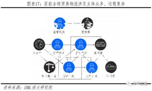 区块链与金融工程的深度探讨

guaijanci区块链,金融工程,智能合约,去中心化/guanjianci

1. 区块链的概念与技术背景
区块链是一种去中心化的分布式账本技术，它允许数据在全网范围内共享且不可篡改。区块链技术的核心是通过密码学和共识机制使得信息能够安全、透明且高效地存储与传递。每一个区块都包含若干交易记录，并通过哈希函数与前一个区块相连，形成一个递归的链条。这种设计使得区块链具备了不可篡改和透明的特性，从而可以有效防止数据被恶意篡改或伪造。

区块链技术的变革性不仅体现在其技术架构上，更在于它能够改变传统金融行业的运作模式。金融领域常常依赖中介来进行交易、审计和记录，这导致了交易效率低下、成本高昂等问题。而区块链提供了去中心化的方案，能够在保障安全的前提下简化交易流程，降低成本，提高效率。

2. 金融工程的基本概念及其目的
金融工程是将数学、统计学、计算机科学和经济学等学科的理论与方法结合，开发出新的金融产品和策略的过程。其目的是通过精确的量化模型和算法，评估和管理金融风险，同时在市场中寻求最佳投资机会。

金融工程通常包括金融衍生品的设计、风险管理的建模、投资组合的等。随着金融市场的快速发展，金融工程的理念和方法也不断演进。在这个大背景下，区块链技术的出现为金融工程带来了新的机遇和挑战。

3. 区块链在金融工程中的应用
区块链技术在金融工程中的应用主要体现在以下几个方面：

h43.1 跨境支付与结算/h4
传统的跨境支付通常需要依赖多个中介机构，如银行和支付平台，这不仅耗时且成本高昂。而区块链可以通过去中心化的特性，直接连接支付双方，减少中介的参与，提高支付效率。而某些地区，尤其是对金融服务缺乏的国家和地区，区块链技术的应用更是为其带来了全新的金融服务体验。

h43.2 资产数字化与代币化/h4
金融工程中的一种趋势是将传统资产进行数字化和代币化，以便于交易和流通。通过区块链技术，可以将房产、艺术品、股票等资产以数字货币的形式展现，降低流通成本，提高交易的透明度。同时，代币化资产还能够引入更多的投资人，拓宽融资渠道。

h43.3 智能合约在金融工程中的角色/h4
智能合约是一种在区块链上自动执行的合同程序，通过编写代码实现的合约条款自动执行。智能合约能够在金融工程中应用于众多领域，例如衍生品交易、信贷流程管理以及保险理赔等。其高效的执行能力可以大幅提高金融交易的效率，减少人为错误，并降低合约的履约风险。

h43.4 风险管理与合规性/h4
在金融工程中，风险管理是至关重要的一环。区块链能够有效提升风险管理的透明度和可追溯性。通过区块链中各项交易数据的实时记录，金融机构可以更好地评估风险。此外，基于区块链的去中心化身份验证系统也能够提升合规性，确保各项交易均符合监管要求。

4. 区块链与金融工程结合的未来展望
区块链技术与金融工程的结合已经在多个领域展现出了巨大的潜力。未来，随着技术的进一步发展和政策的完善，区块链将可能带来更多的创新金融产品和服务。例如，去中心化金融（DeFi）正逐渐成为金融工程中的一个新兴领域。它通过去中心化的方式重新设计金融服务，使得更多用户能够享受到低成本、高透明度的金融服务。

然而，尽管区块链给金融行业带来了诸多优势，但仍需面对许多挑战。如何保障区块链网络的安全性、如何处理区块链与传统金融系统之间的衔接、如何应对行业监管的变化等都是未来发展的关键因素。只有在对这些问题进行深入思考和探索后，区块链技术才能更好地发挥其在金融工程中的作用。

5. 可能的相关问题分析

h45.1 区块链如何提高传统金融系统的透明度？/h4
区块链技术通过其去中心化的特性，使得所有参与者都能够直接访问相同的交易记录，避免了信息不对称的问题。在传统金融系统中，数据通常集中在少数大型机构手中，而区块链则允许所有参与者共同维护账本，提高了数据可得性。此外，由于交易记录在区块链上不可篡改，极大地减少了欺诈行为的发生。

h45.2 区块链对金融监管的影响是什么？/h4
区块链技术的去中心化特性可能会对现有的金融监管体系产生挑战。传统的金融监管往往依赖于中心化的机构格局，而区块链则在不同程度上削弱了这一格局。因此，监管机构需要重新思考如何适应这一新的技术背景，可能需要设计新的监管框架，确保技术创新与金融稳定之间的平衡。

h45.3 区块链在金融衍生品中的应用前景如何？/h4
区块链在金融衍生品交易中的应用前景十分广阔，通过智能合约技术，可以实现自动化的交易执行与清算。智能合约能够根据市场条件自动执行合约条款，减少参与方的人工操作，不仅提高了交易效率，还降低了操作错误的风险。此外，对于复杂的衍生品结构，区块链的透明性有助于各方在进行风险评估时更为准确。

h45.4 如何应对区块链技术的安全性问题？/h4
区块链虽然具备较高的安全性，但仍存在一定的风险，例如网络攻击、合约漏洞等。为此，各行业参与者需加强对区块链安全性的理解，建立更为完善的安全管理机制，例如定期进行安全审计、加强智能合约的代码审查等。同时，行业间应加强合作，分享安全信息和最佳实践，以提高整体的安全水平。

总结来说，区块链与金融工程的结合为传统金融行业注入了新活力，促进了金融创新与转型。然而，技术的快速发展也带来了风险与挑战，对各方参与者而言，实现这场变革需要更加深入的探索与合作。