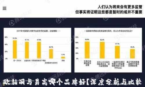 
欧铂丽与易高哪个品牌好？深度分析与比较