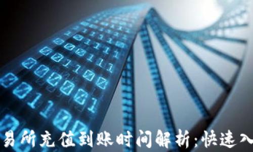 
欧易交易所充值到账时间解析：快速入门指南