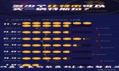 区块链游戏是否真的能盈利？全面解析及投资建