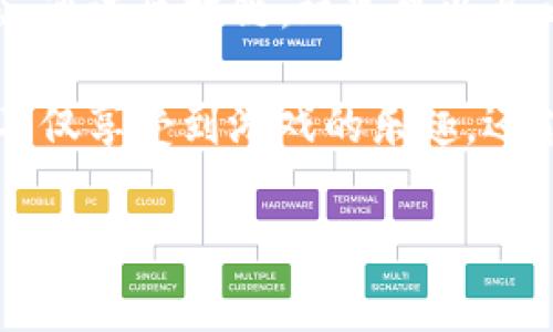 在这里，我将为您提供一个区块链电子游戏的推荐表格。虽然我无法创建实际的表格，但我可以列出一些热门的区块链电子游戏，以帮助您了解这个领域的热门选择。

### 区块链电子游戏推荐列表

| 游戏名称           | 类型            | 平台         | 发行年份 | 特点                                       |
|----------------|-----------------|------------|---------|------------------------------------------|
| Axie Infinity  | 策略，角色扮演游戏   | PC, 移动  | 2018    | 以宠物为中心，玩家可以培养、战斗和交易。             |
| Decentraland    | 虚拟现实，社交     | 浏览器    | 2020    | 用户生成内容，玩家可以购买和开发虚拟土地。           |
| The Sandbox      | 沙盒，创造类游戏   | PC        | 2020    | 玩家可以创建、分享和赚钱他们的游戏体验和虚拟资产。   |
| CryptoKitties    | 策略，收集游戏     | 浏览器    | 2017    | 通过繁殖独特的虚拟猫咪来交换和销售，成为首个流行的NFT游戏。 |
| Zed Run          | 赛车             | 浏览器    | 2019    | 玩家可以购买、训练和比赛虚拟马匹，且每匹马都有独特属性。   |
| Sorare          | 体育，卡牌收集游戏 | 浏览器    | 2019    | 玩家可以收集足球卡片，并参加全球联赛。               |
| Alien Worlds     | 冒险，角色扮演      | 浏览器    | 2020    | 玩家通过挖矿、战斗和探索外星世界来获得利益。         |
| Lost Relics      | 动作，角色扮演     | PC        | 2020    | 结合了动作冒险和NFT的元素，玩家可以通过游戏获得独特的物品。 |

### 推荐原因

以上游戏都结合了区块链技术、NFT（非同质化代币）及经济系统，为玩家提供了独特的游戏体验和收益机会。通过区块链，玩家可以真正拥有游戏内资产，并能在不同平台上进行交易。这些游戏还鼓励玩家之间的互动与创造，增进了社区氛围。

您可以根据自己的兴趣选择适合您的游戏进行尝试。每个游戏都有其独特的玩法和经济模型，可以让玩家不仅享受到游戏的乐趣，还能获得潜在的收益。

如果您有所需的具体区块链游戏资产的统计和详细内容，欢迎告诉我！