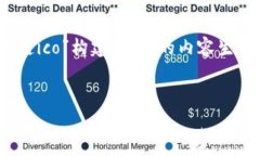 注意：以下是一个示例文章框架，根据您提供的