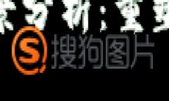 baioti区块链金融前景分析：重塑未来金融生态的